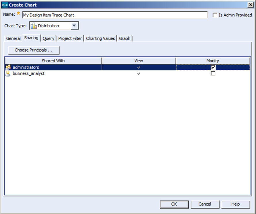 SPK Metrics 5