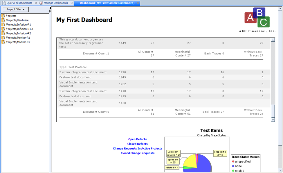 SPK PTC Integrity Part 4-18