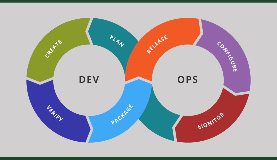 Adapting Application Lifecycle Management to DevOps