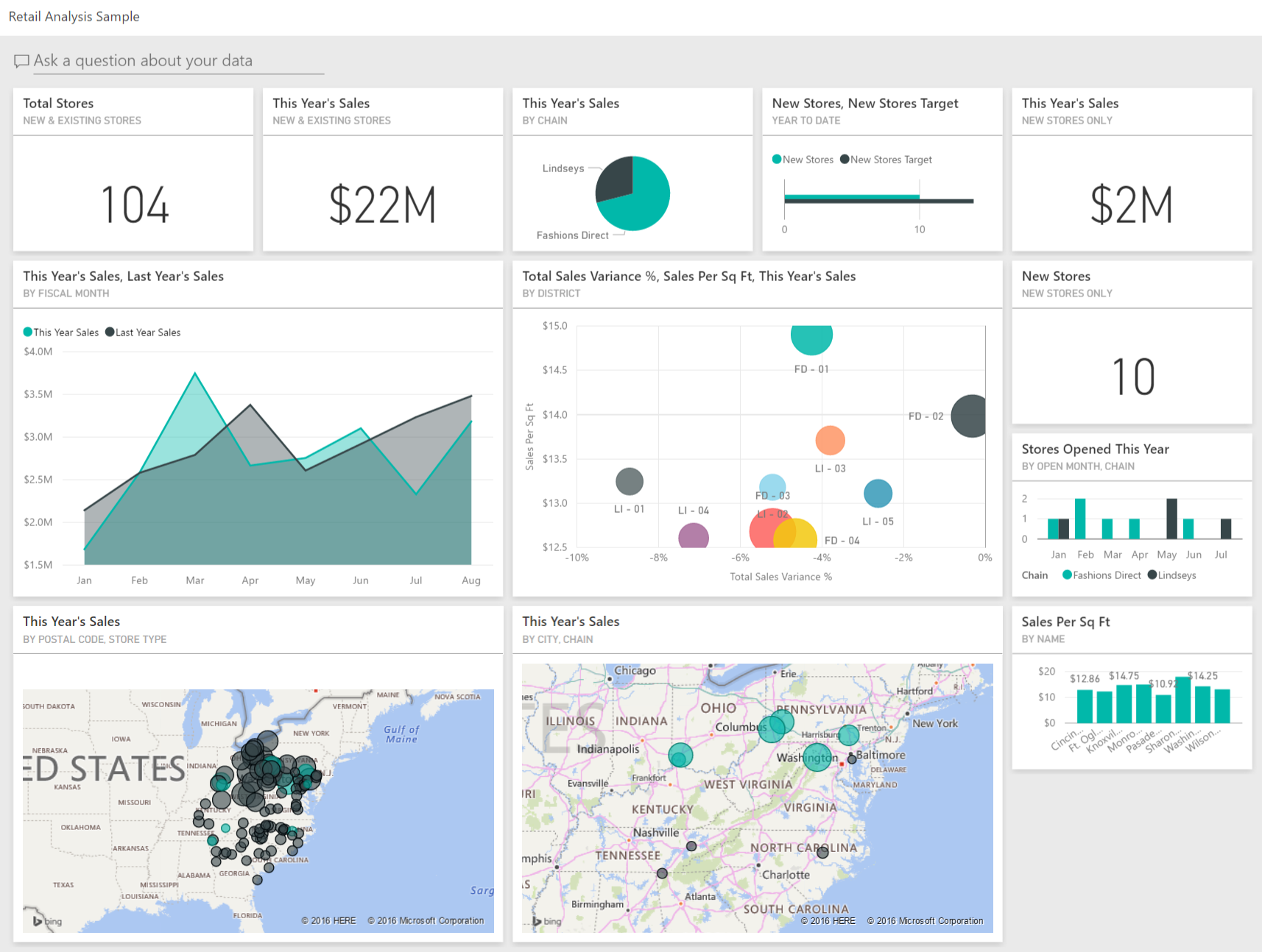 Power BI vs Metabase
Business Intelligence Tools
