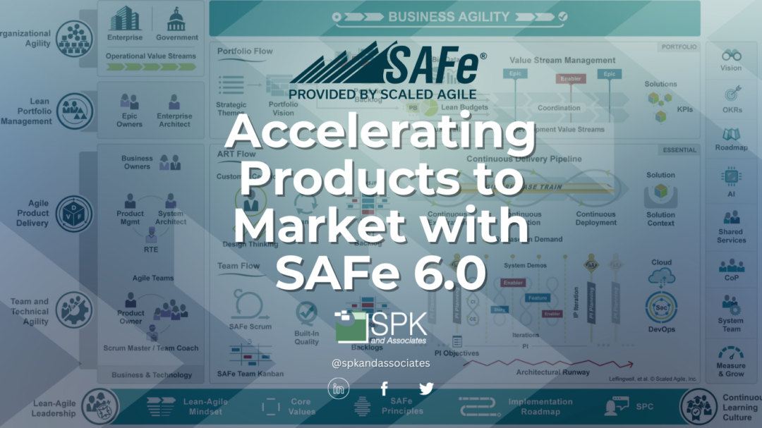 Accelerating Products to Market with SAFe 6.0