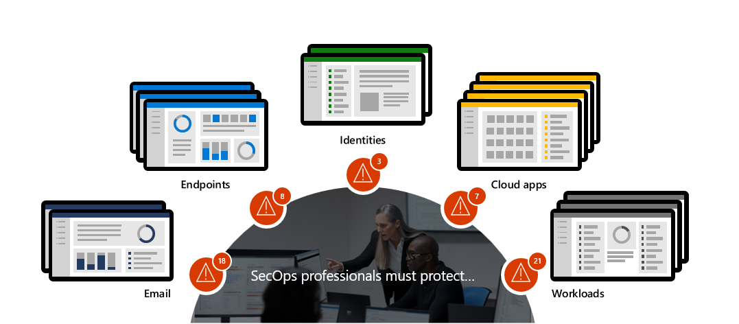  latest cybersecurity threats<br />
XDR and SIEM