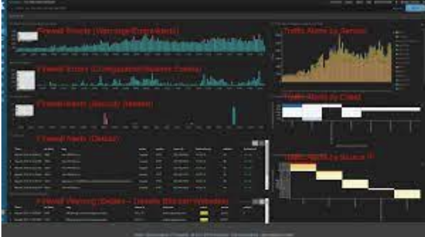   ELK Stack<br />
  Elasticsearch