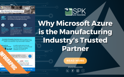 Why Microsoft Azure is the Manufacturing Industry’s Trusted Partner