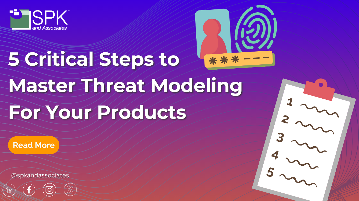 threat modeling cybersecurity