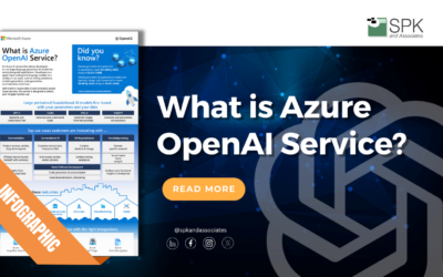 What is Azure OpenAI Service?