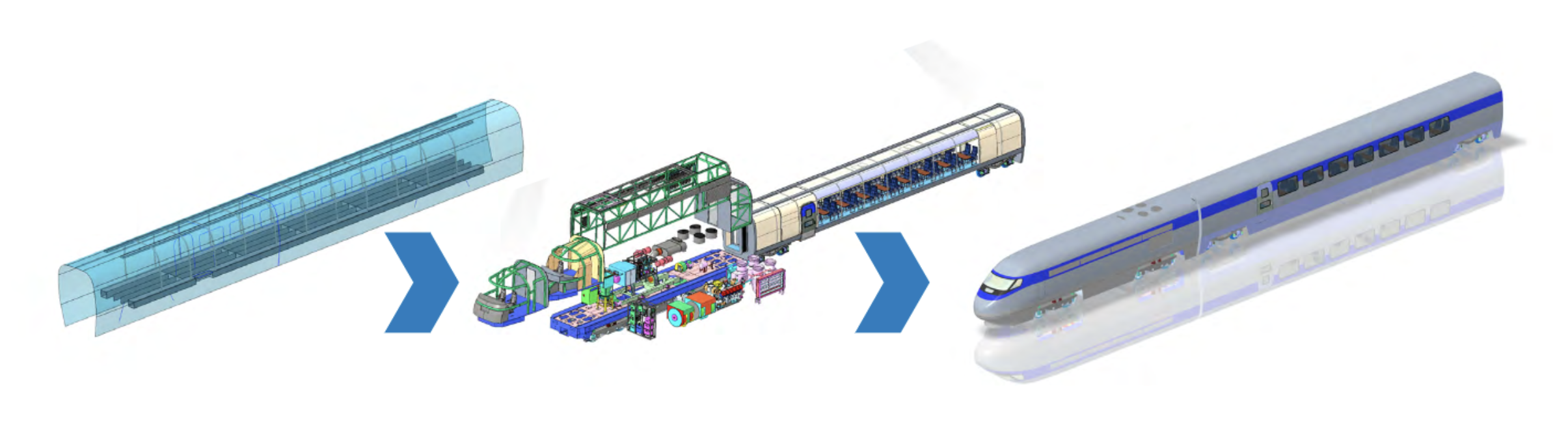 creo aax complex assemblies