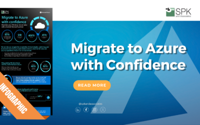 Migrate to Azure with Confidence