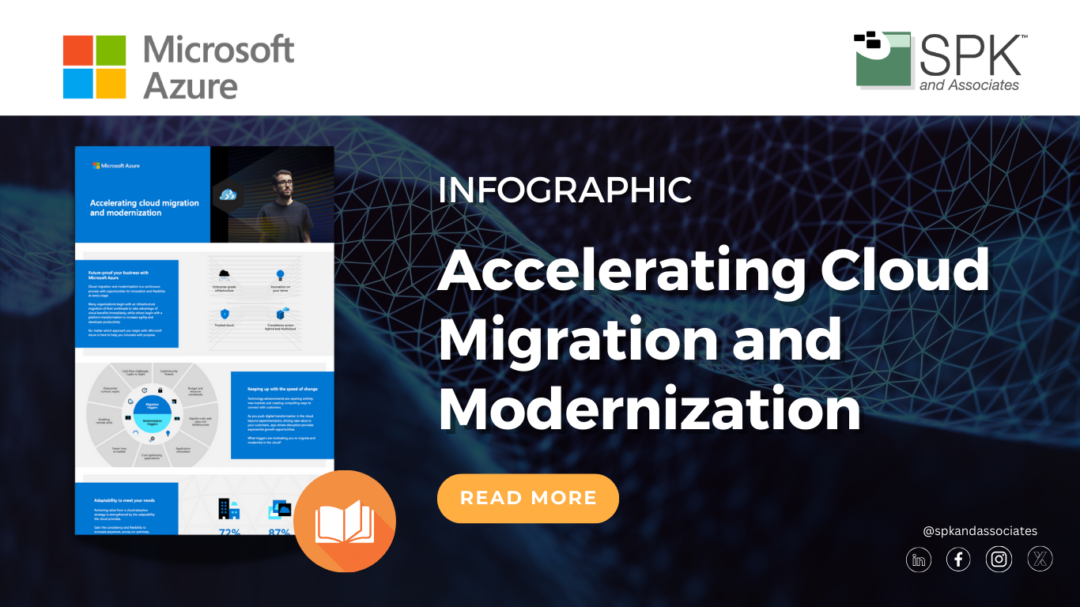 Accelerating Cloud Migration and Modernization