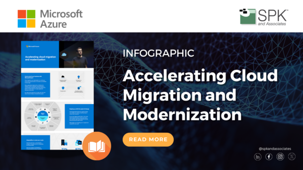 Accelerating Cloud Migration and Modernization