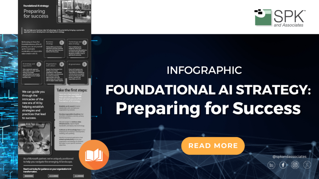 Foundational AI Strategy: Preparing for Success