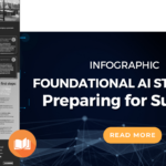 Foundational AI Strategy- Preparing for Success featured image