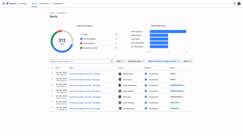 atlassian guard premium cloud security