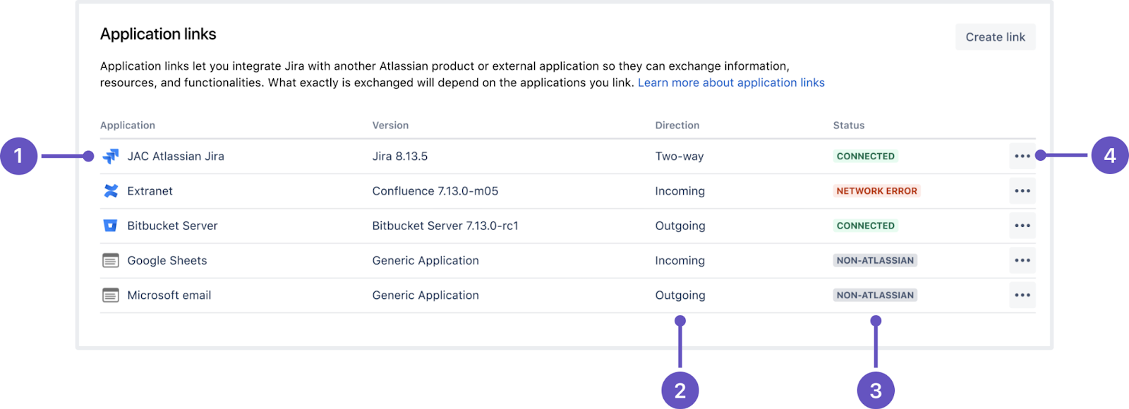 fisheye to atlassian cloud crucible to atlassian cloud