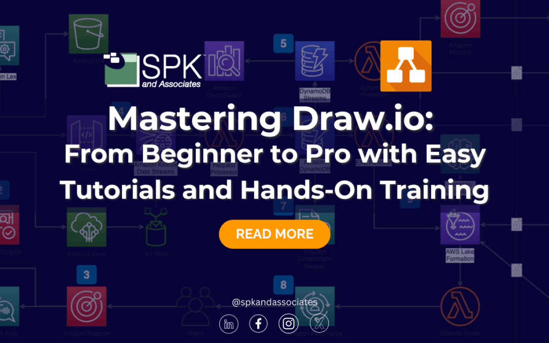 Mastering Draw.io: From Beginner to Pro with Easy Tutorials and Hands-On Training
