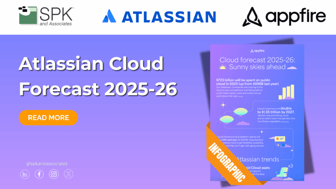 Atlassian Cloud Forecast 2025-26