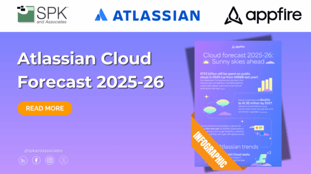 Atlassian Cloud Forecast 2025-26