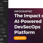 The Impact of an AI-Powered DevSecOps Platform featured image