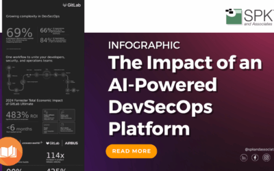 The Impact of an AI-Powered DevSecOps Platform
