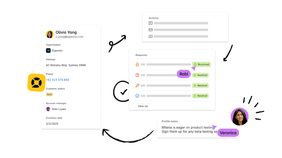 Customer Service Management