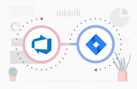 azure-devops-jira-integration