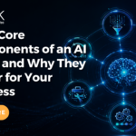 The 6 Core Components of an AI Agent and Why They Matter for Your Business featured image