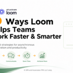 10 Ways Loom Helps Teams Work Faster and Smarter featured image