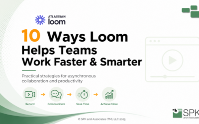 10 Ways Loom Helps Teams Work Faster and Smarter