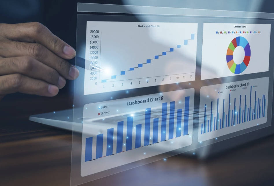 metrics
